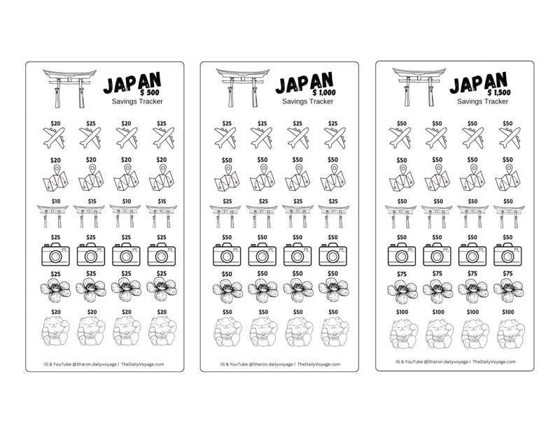 Japan Travel Saving Challenge Trackers - Digital Download