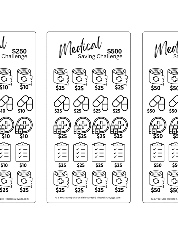 Medical Funds Saving Tracker