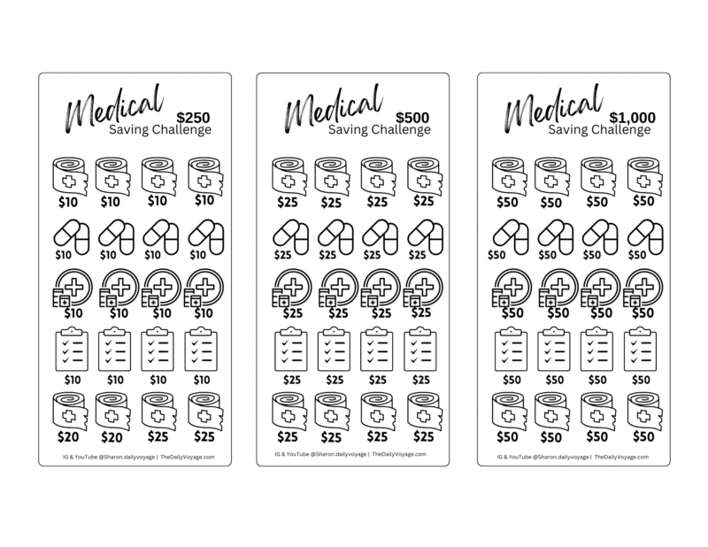Medical Funds Saving Tracker